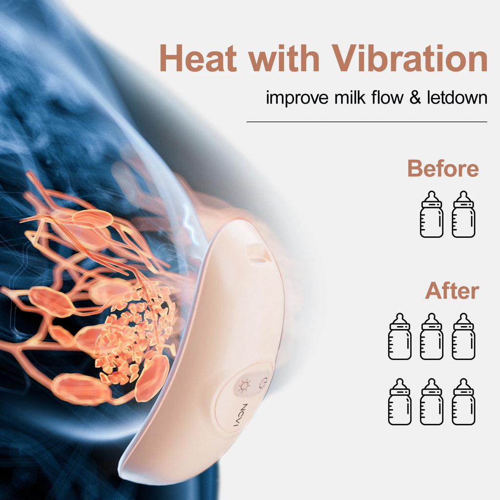 NCVI 2-Pack Warming Lactation Massagers with Heat And Vibration Modes Breastfeeding Support for Nursing Pumping Moms Relieves Engorgement And Clogged Ducts